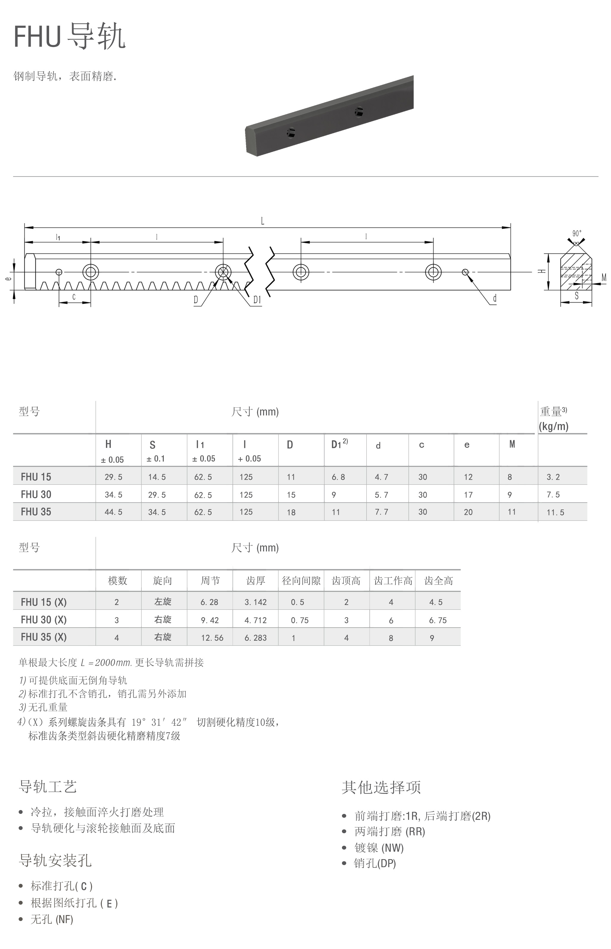 FHU導(dǎo)軌.jpg