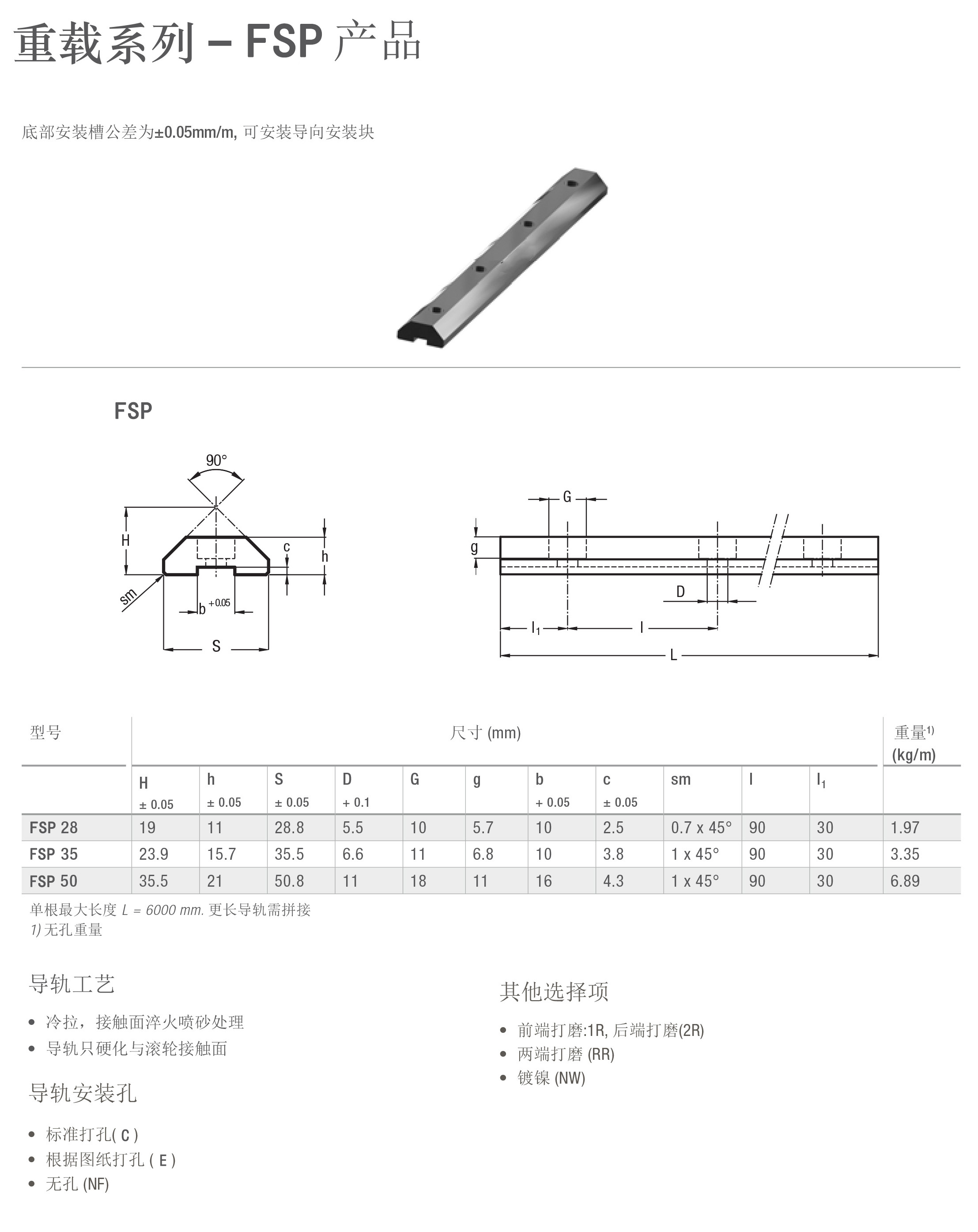 FSP重載導(dǎo)軌.jpg