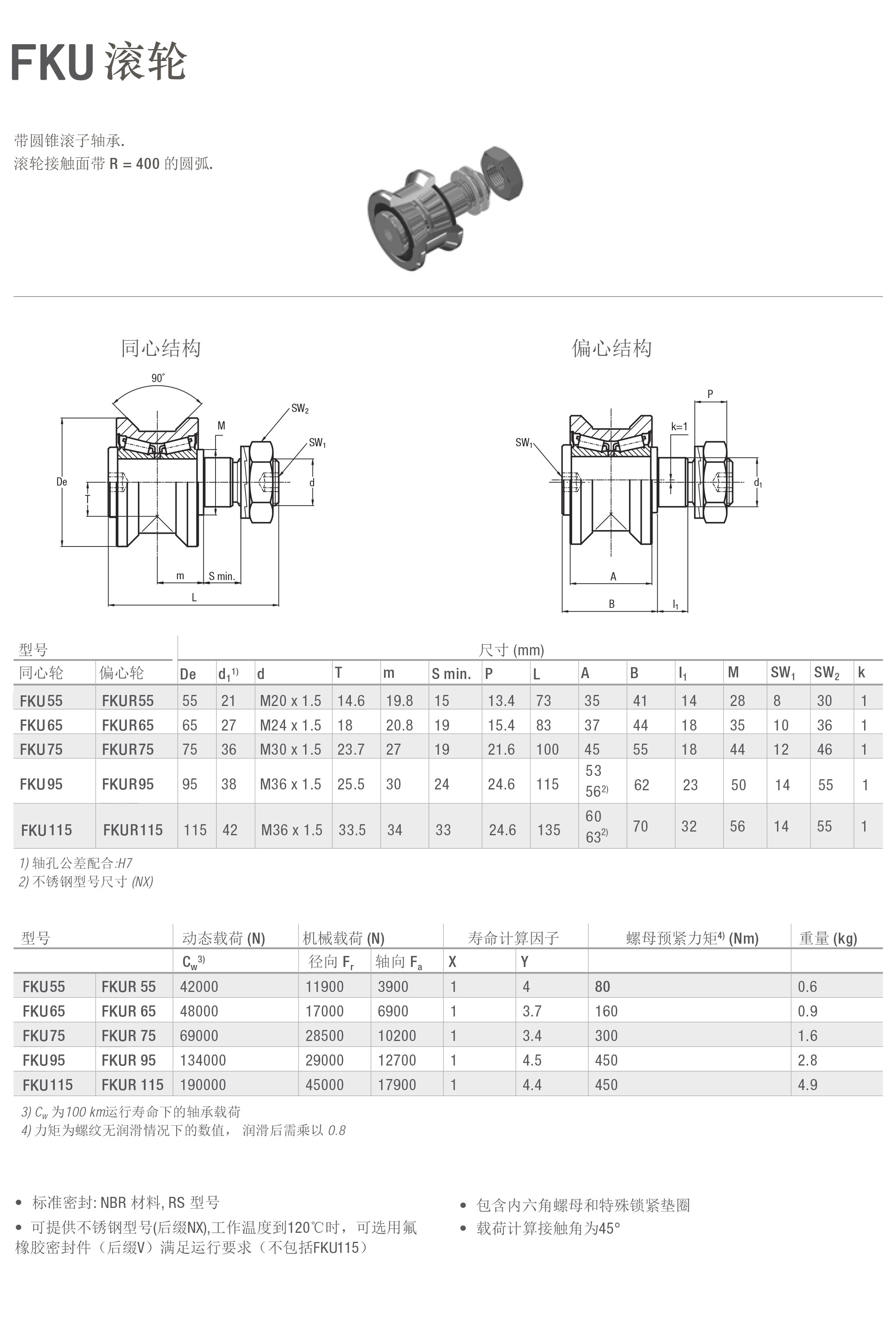 FKU全滾輪-19.jpg