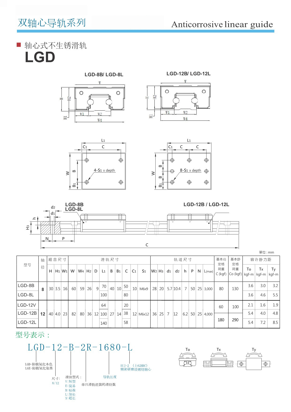 LGD外夾式雙軸心導軌_1.jpeg