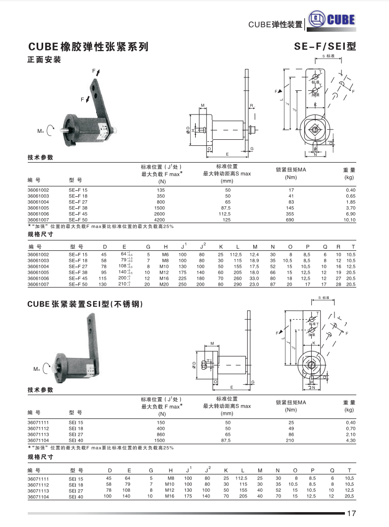 微信截圖_20211207212947.png